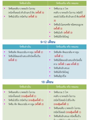 table_vaccine-2