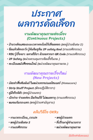 ผลการคัดเลือก cqitmh